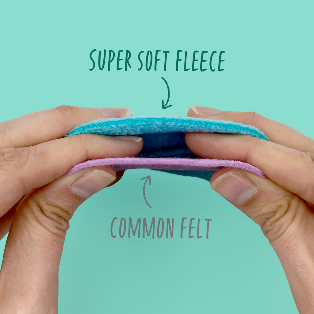 Intro to Sewing Kits - Image 4